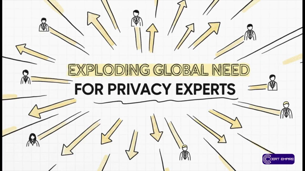 Everything You Need To Know About CIPP Certification [Guide For 2026]