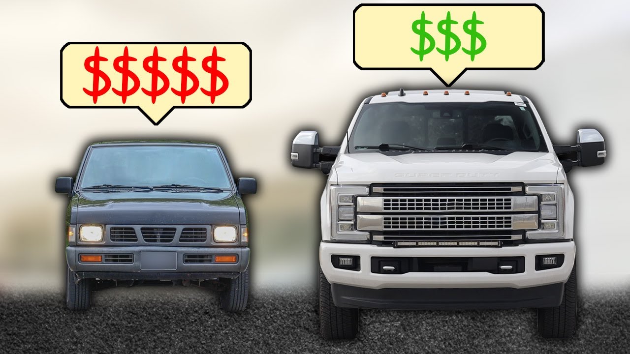 The Chicken Tax - What It Is & How It Changed Pickup Trucks Forever!