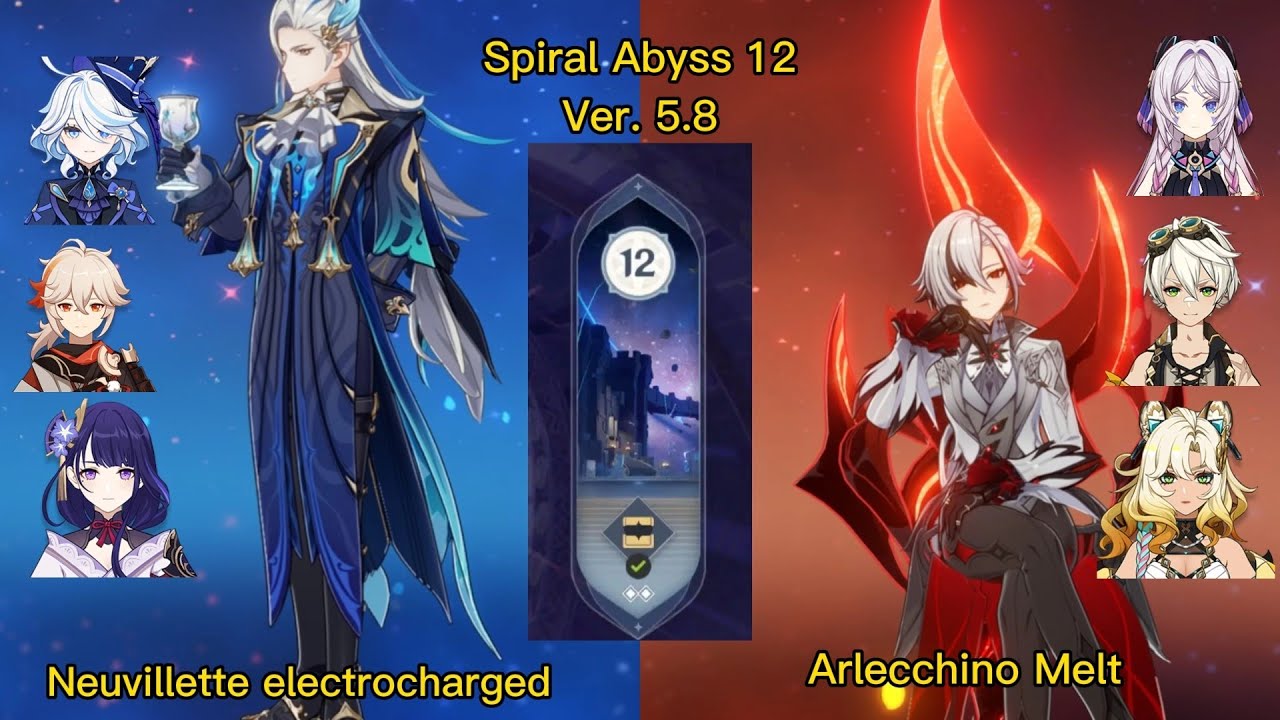 Genshin impact Abyss 5.8 | C1 neuvillette electrocharged & C0 Arlecchino Melt | Floor 12 9 stars