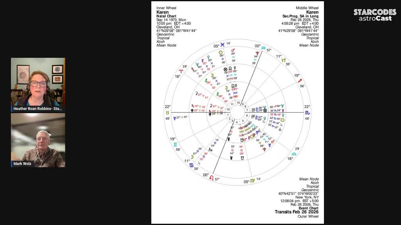 Access Astrology 2-26-26