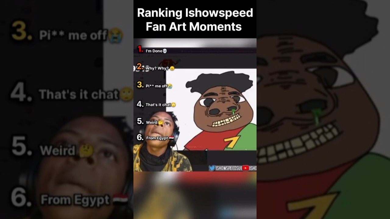 Ranking Ishowspeed Fan Art Moments