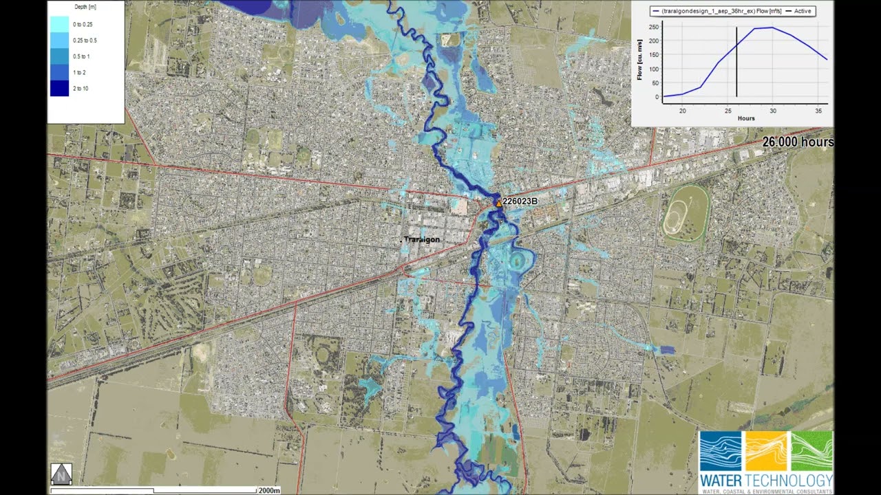 Traralgon 100 year - Riverine flooding animations