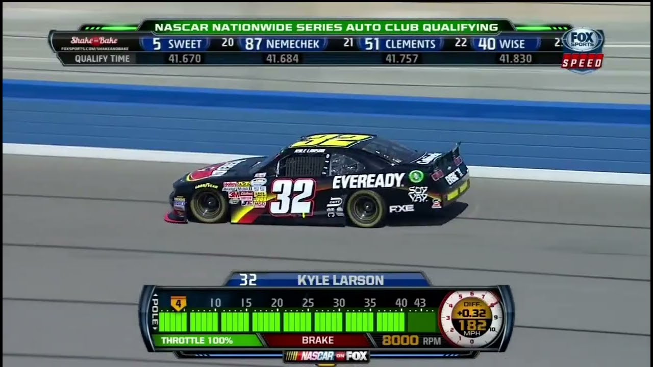 Kyle Larson qualifies for the 2013 royal purple 300