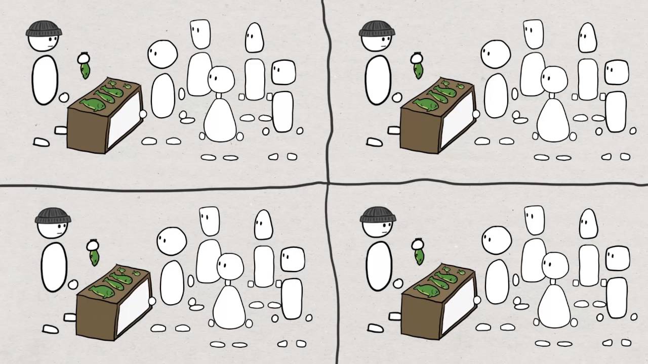 Valora&ccedil;&atilde;o dos Servi&ccedil;os Ecossist&ecirc;micos: M&eacute;todo de valora&ccedil;&atilde;o baseado no mercado
