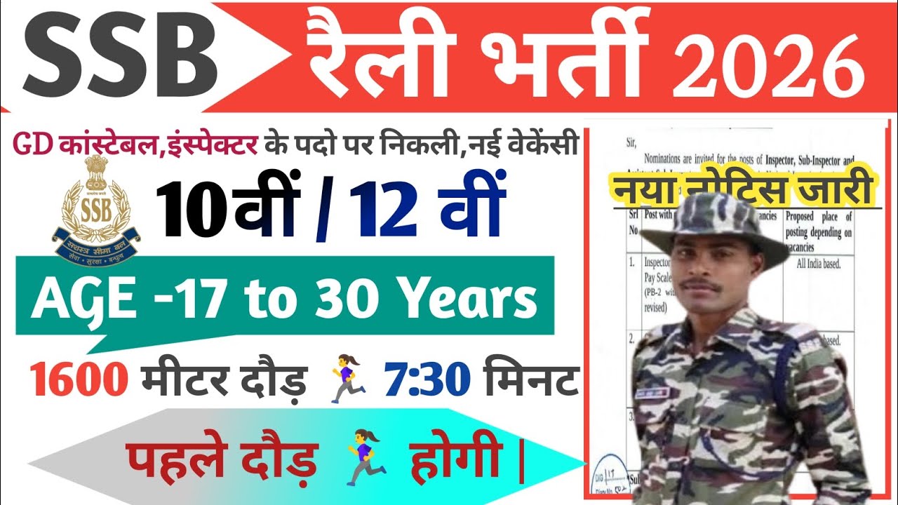 SSB Constable Rally Recruitment 2026 Notification | SSB Constable New Vacancy 2026 | Bharti February