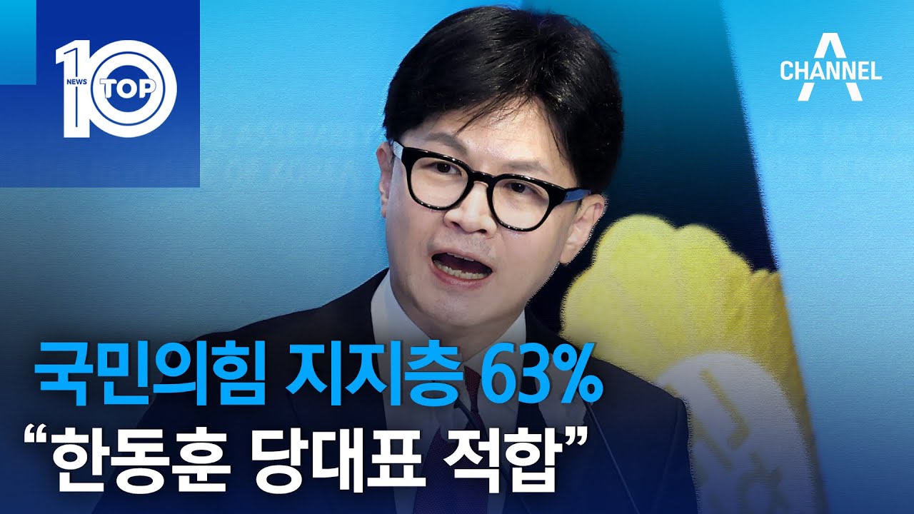 국민의힘 지지층 63% “한동훈 당대표 적합” | 뉴스TOP 10