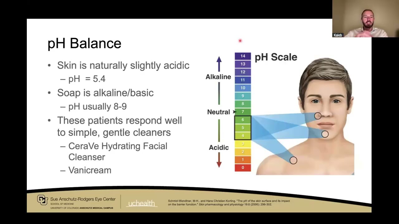 The Sebaceous Gland Link - Integrating Dermatology into Ocular Rosacea and MGD Care