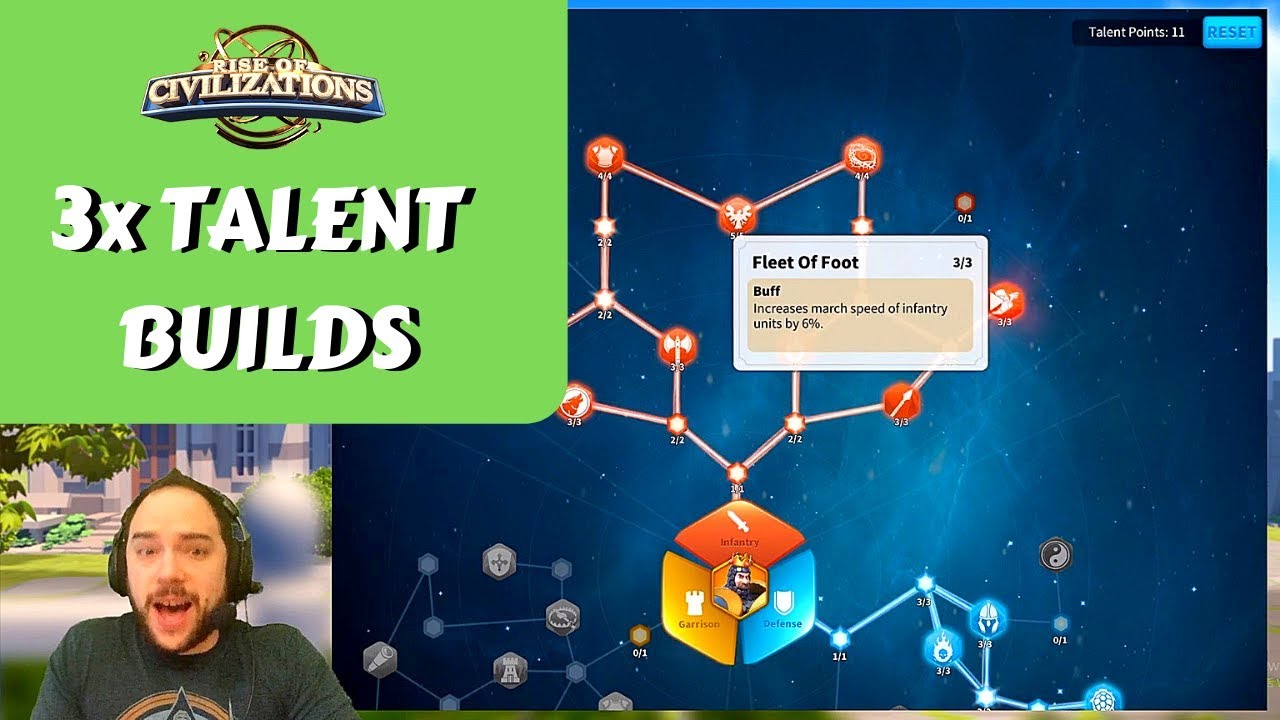 Специализации ТАЛАНТОВ для КОВЧЕГА ОСИРИСА: Сципион, Минамото, Ричард | Rise of Kingdoms (ROK)