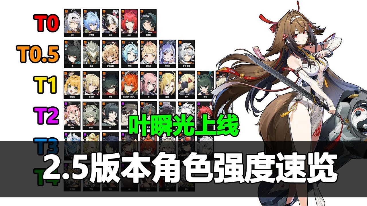 【絕區零】絕區零2.5版角色強度榜！葉瞬光上線，劍仙下凡！