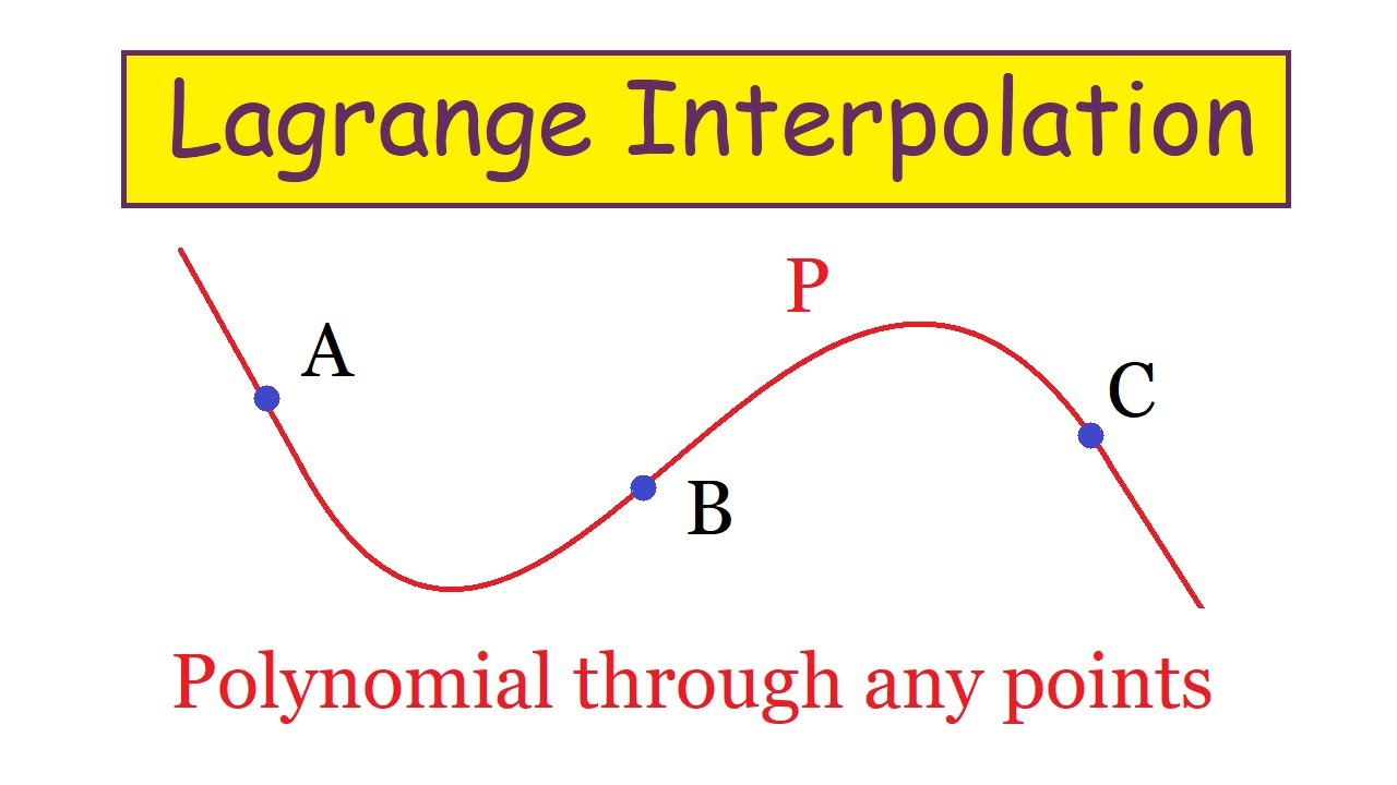 Lagrange Interpolation