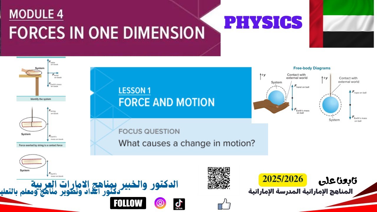 force one dimension force and motion physics inspire 