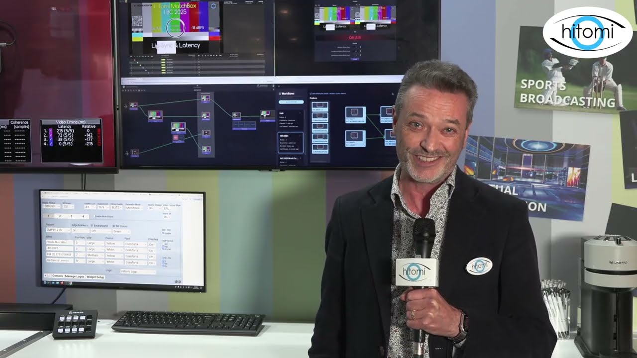 MatchBox Software Solutions for Virtualised Workflows