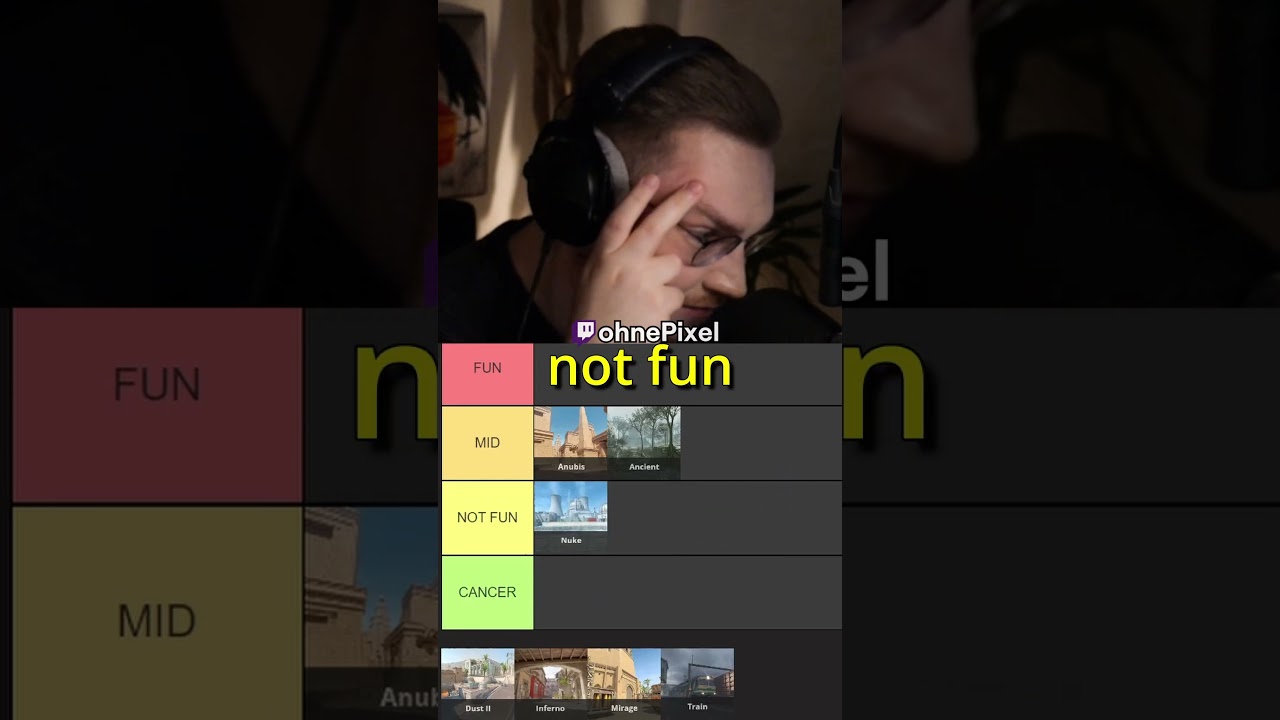 CS2 MAP TIERLIST NEW #ohnepixel #csgo #cs2 #counterstrike