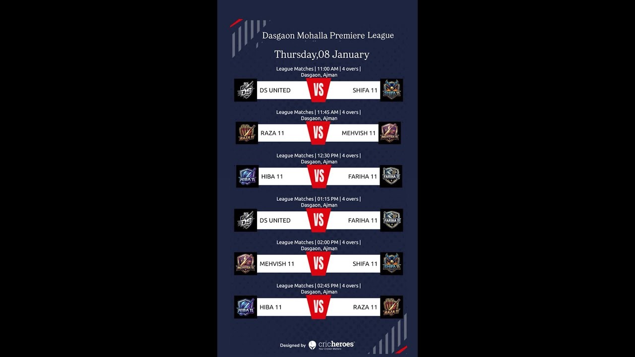(DMPL) Dasgaon Premier League 2026