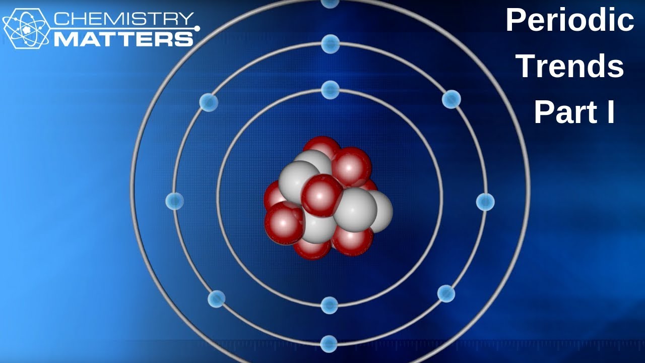 Periodic Trends Part I | Chemistry Matters