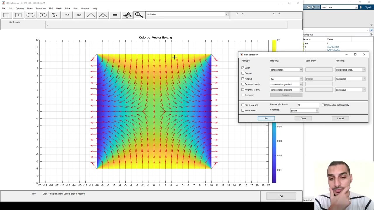 Introduction to Matlab in Arabic | 61 | Matlab PDE Modeler - Solving PDE (1)