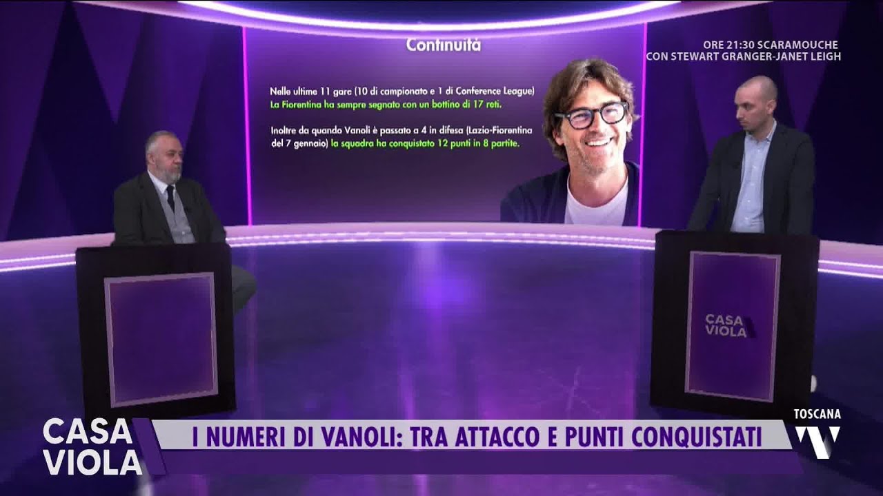 2026-02-24 CASA VIOLA
