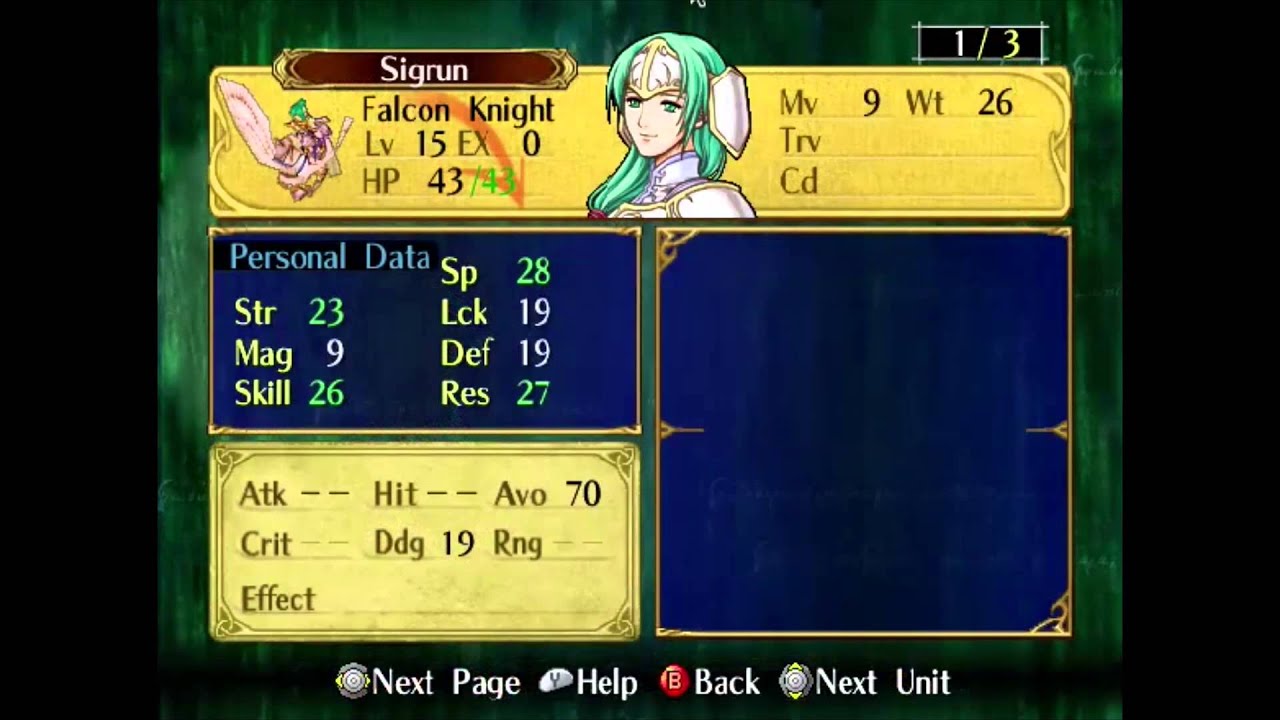 Fire Emblem Path of Radiance (FE9) Hidden Characters' Data: Sanaki, Leanne, Elincia, Sigrun