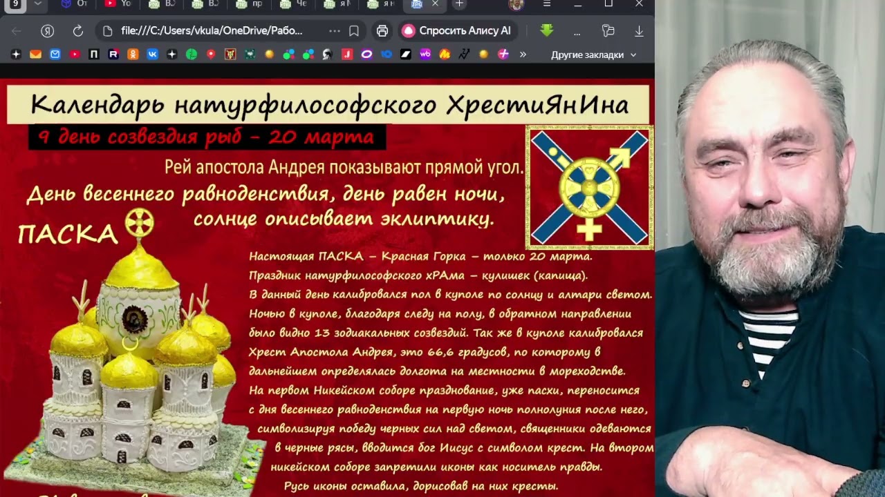 ПасКа - праздник Руси. ПасХа - праздник гоев
