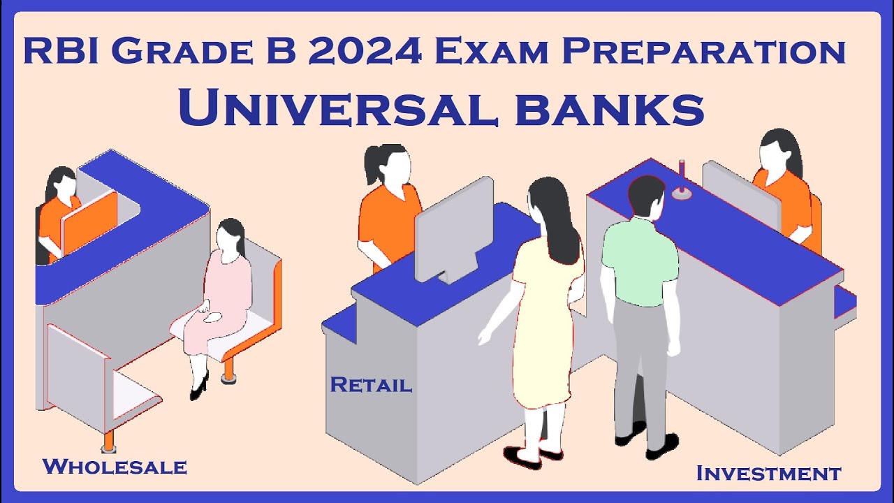 Understand the Concept of Universal Banking.