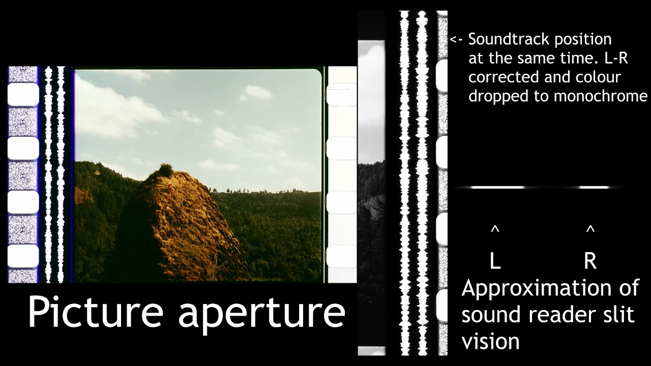 35mm Film Optical Soundtrack