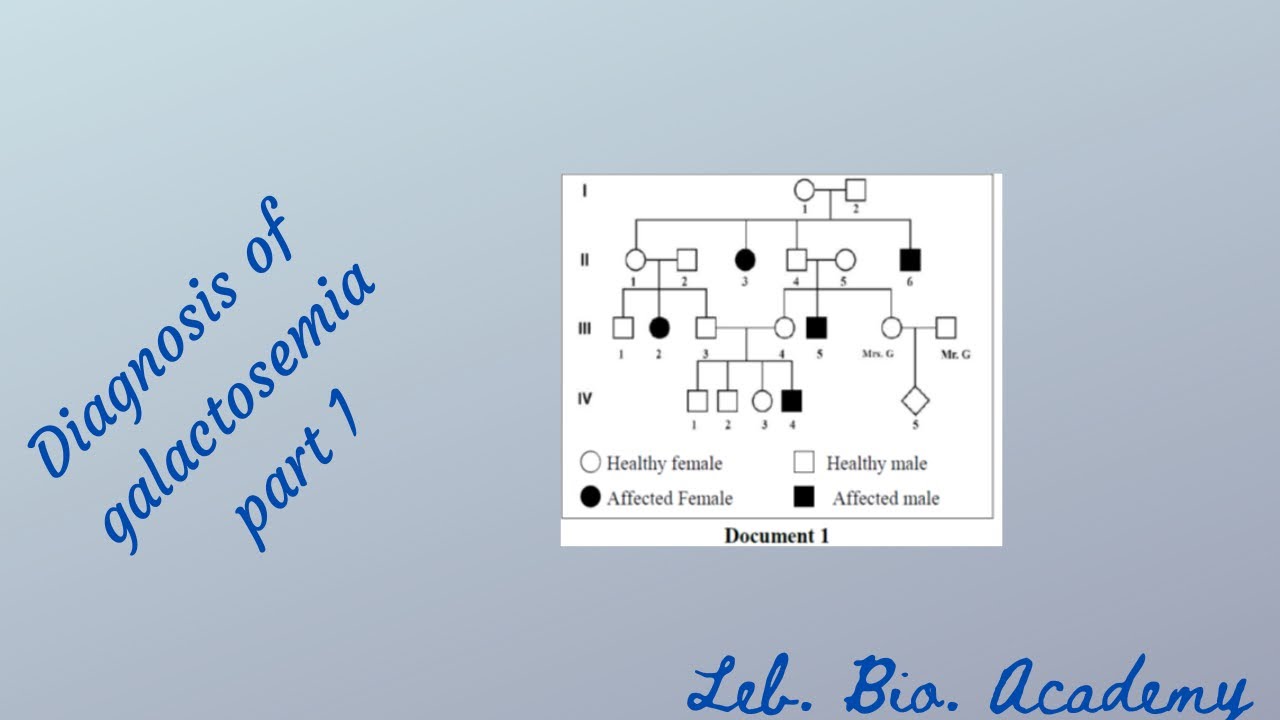 Diagnosis of galactosemia session 2018 1 part 1