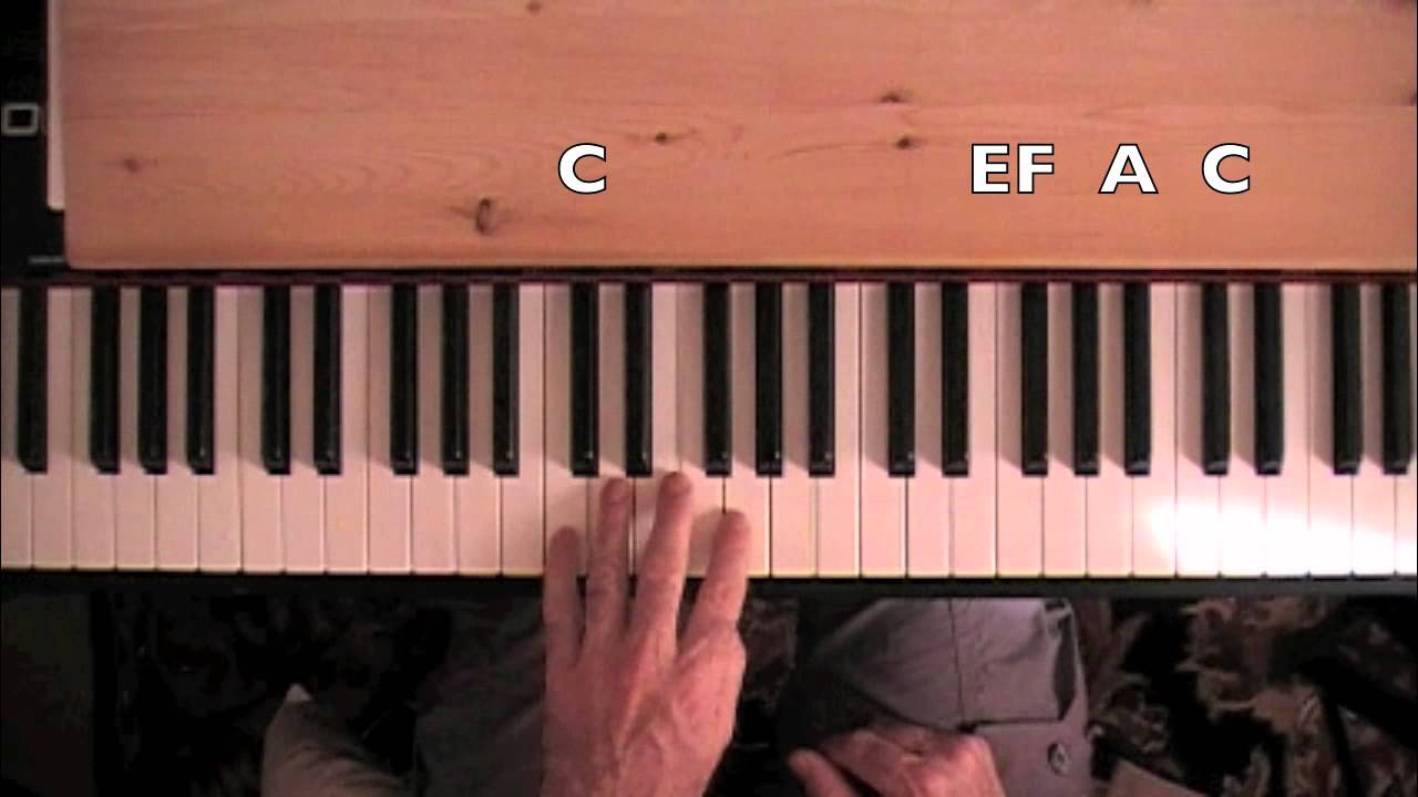 Mikes Tutorial -  You never give me your money