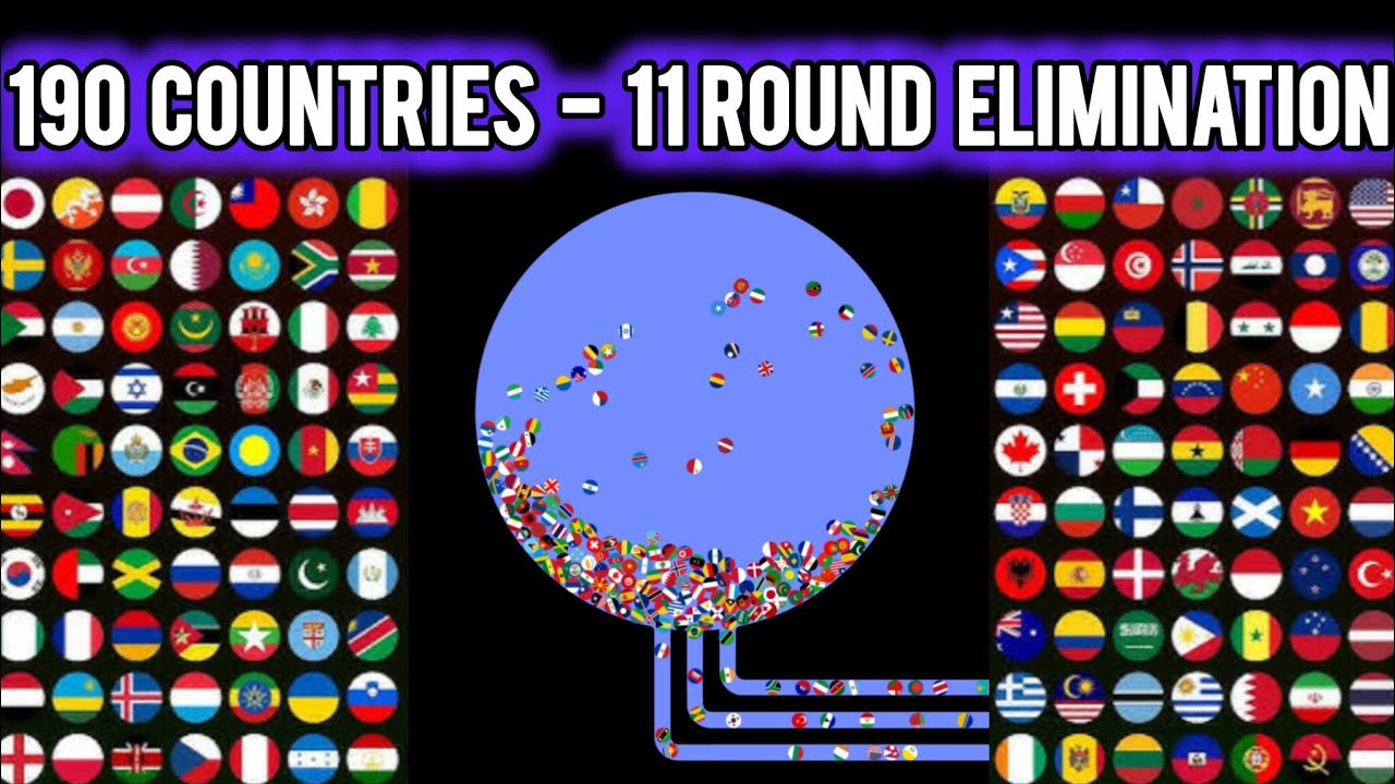 190 Countries - 11 Round Ultimate Elimination | WORLD MARBLE RACE