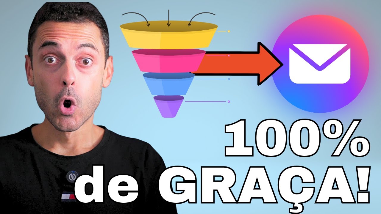 CUSTO ZERO – Funil de Vendas com Email Marketing Gratuito