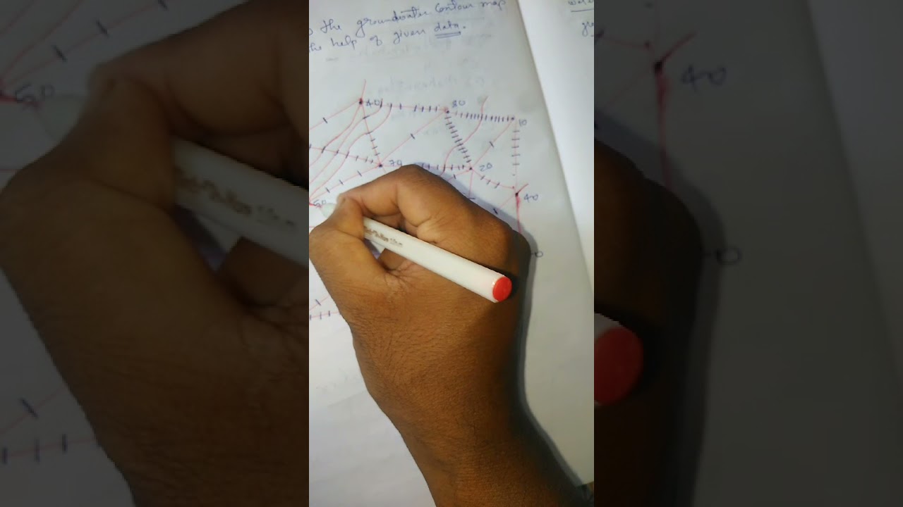 groundwater contour map practical p2