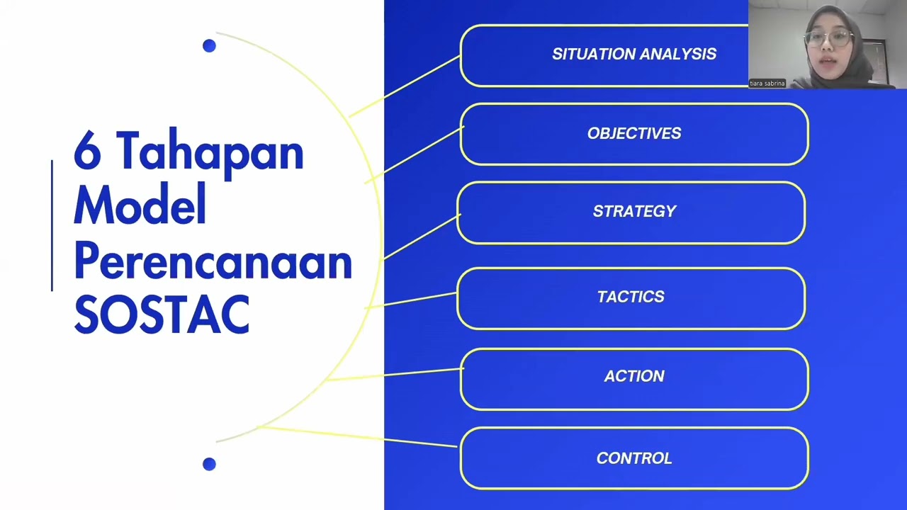 Hasil Analisis Konsep Digital Marketing Strategy