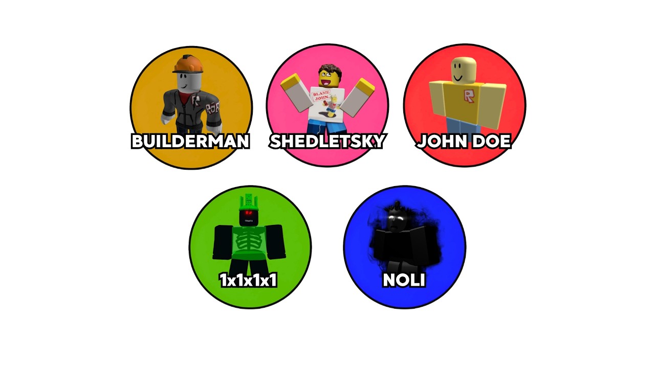 WSZYSTKIE Legendy i mity Robloxa Wyjaśnione w 6 Minut
