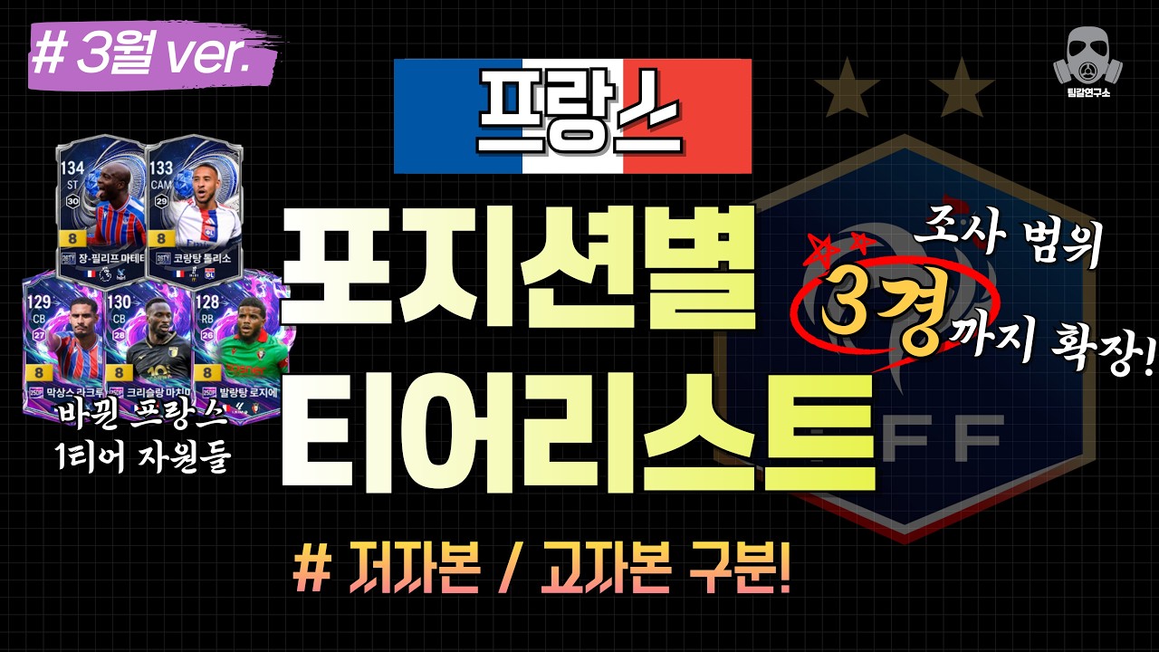 3월) 프랑스 스쿼드 파워랭킹 포지션별 티어리스트 |  FC온라인 피파온라인4