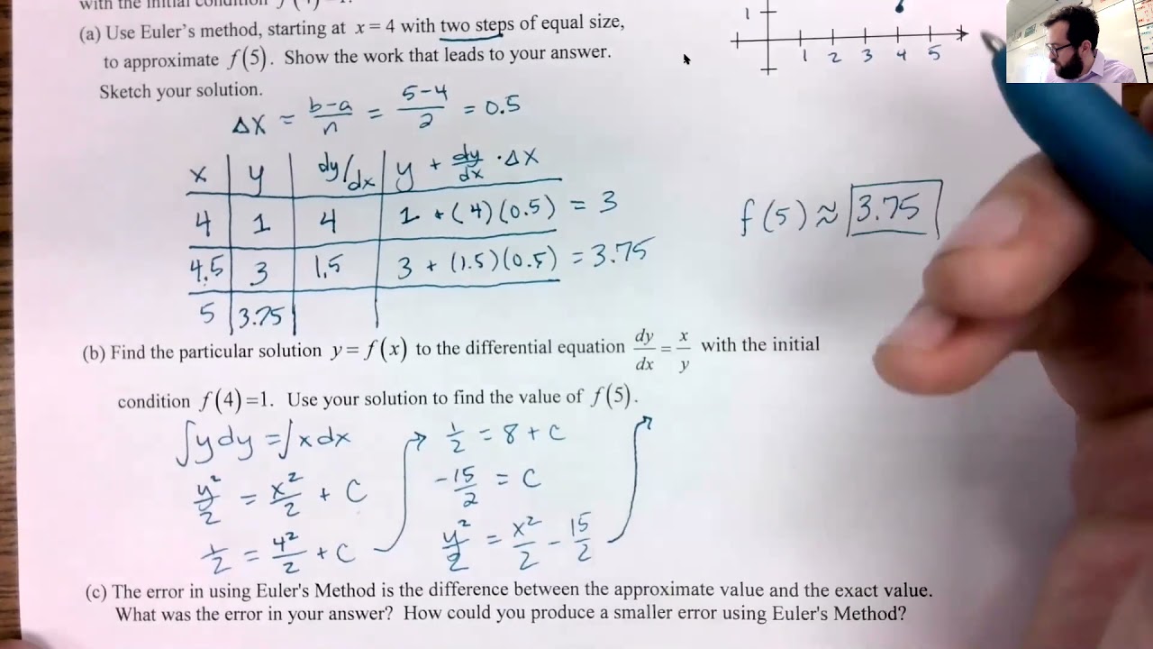 AP Calc BC - 8.1 - Euler's Method