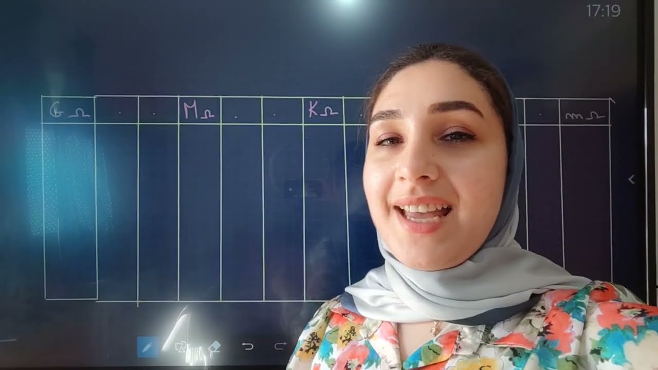 Contrôle N°2 S2 PHYSIQUE 3AC تصحيح الفرض2 الدورة الثانية/ ثالثة إعدادي