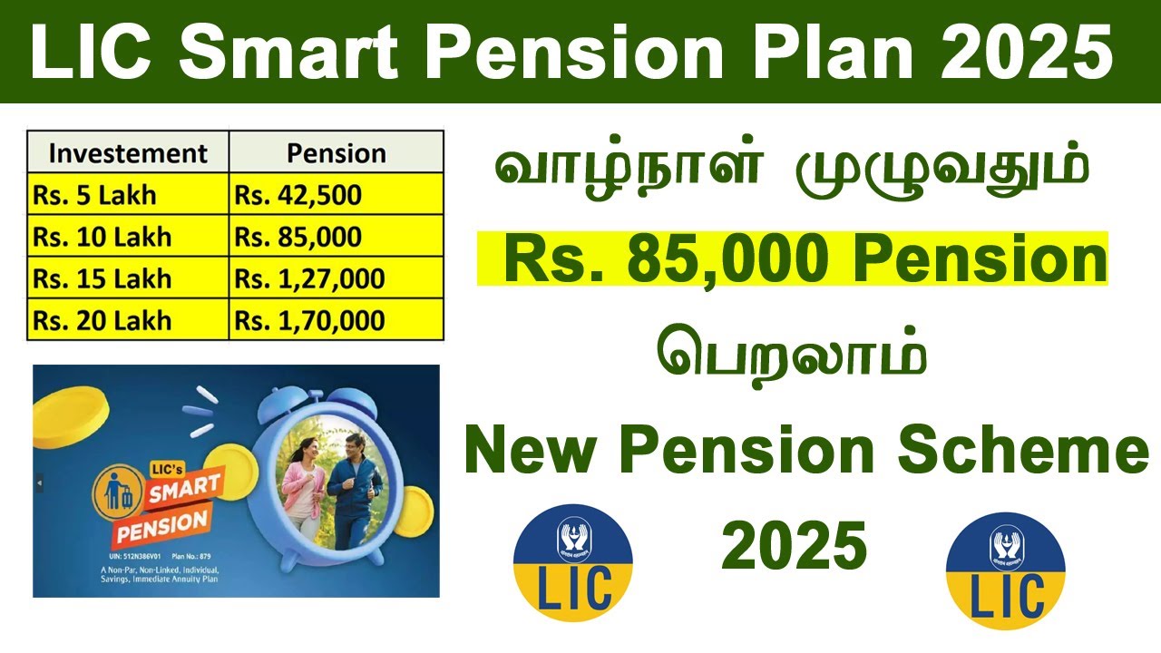 LIC Smart Pension Plan 2025  Best Pension Plan In India 2025  Smart Pension Plan 879