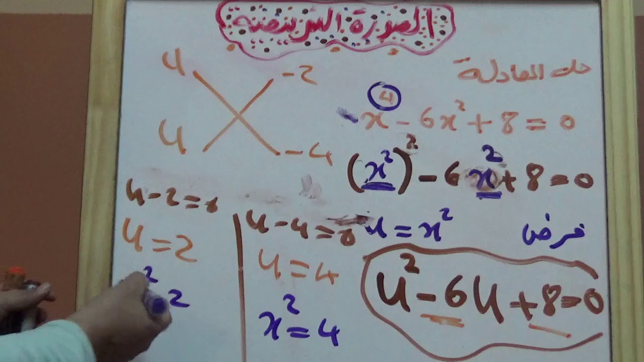 الصورة التربيعية