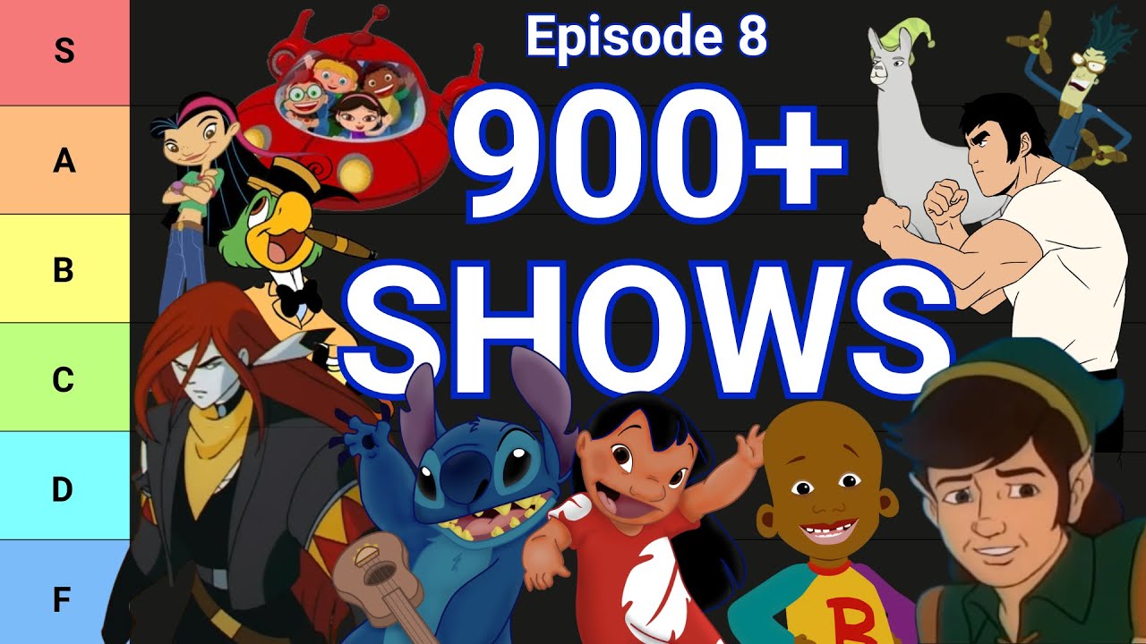 RANKING YOUR FAVORITE CARTOONS | Ep. 8: Sporadic Lego Vision