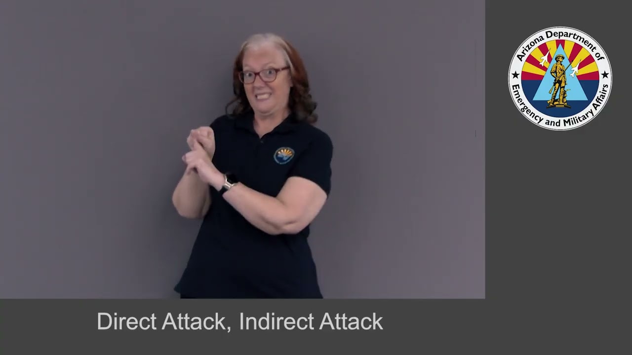 Direct Attack Indirect Attack