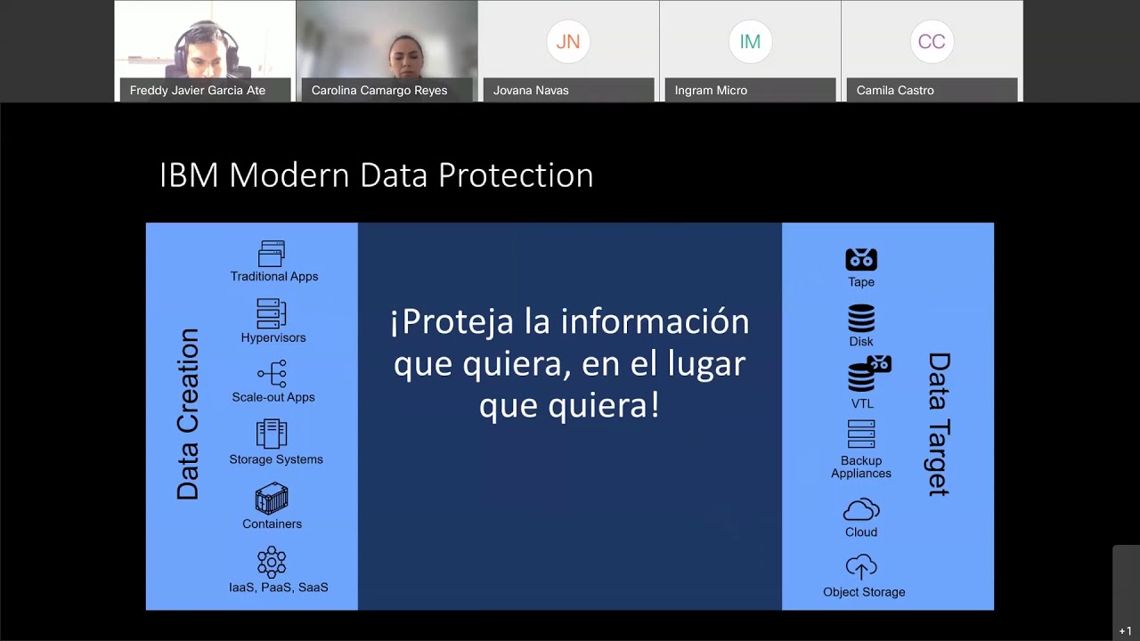 Capacitaci&oacute;n Spectrum Protect , competitivo y econ&oacute;mico  - Ingram Micro Chile & IBM 2021