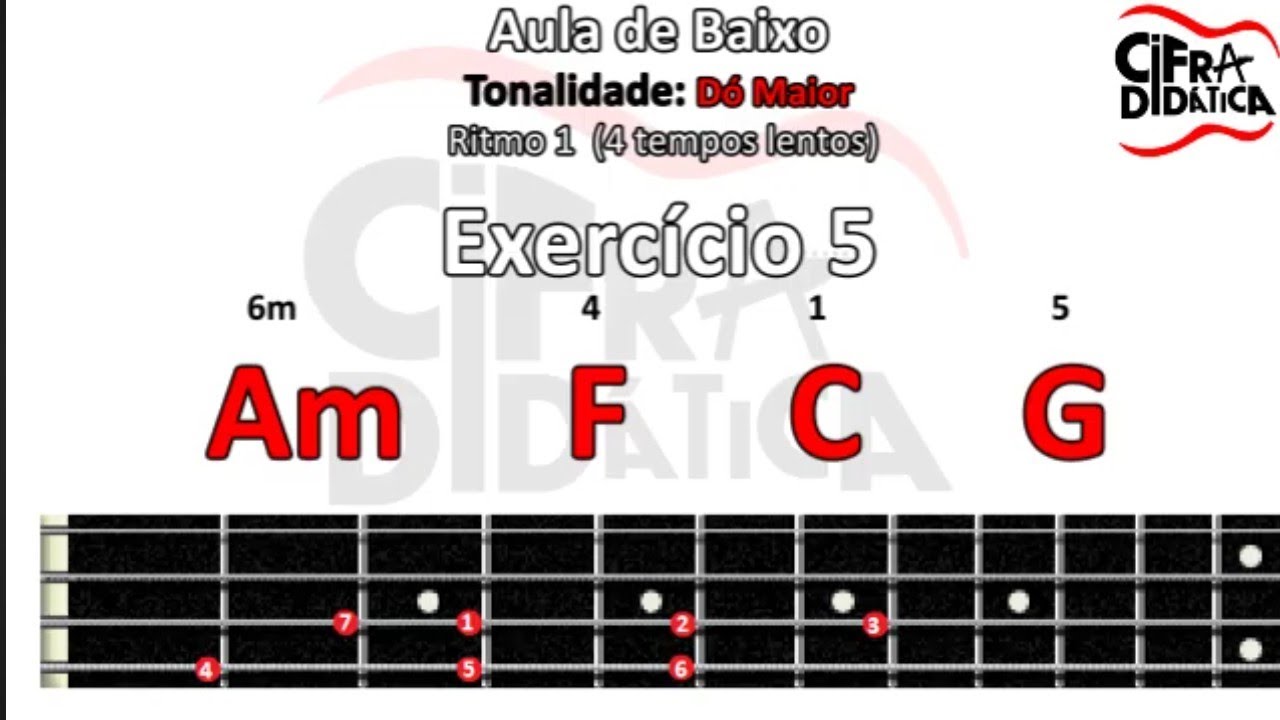 Aula de Baixo para INICIANTE (Am F C G) Tonalidade de Dó Maior