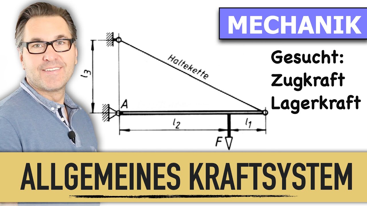 Stützkraft| Lagerkraft | Beispiel Berechnung eines Auslegers | Kräfte | Momente