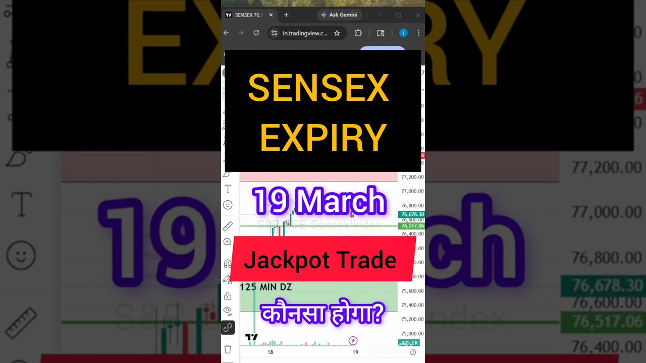 Sensex Expiry prediction for tomorrow | Tomorrow market prediction | Sensex tomorrow #sensex #nifty