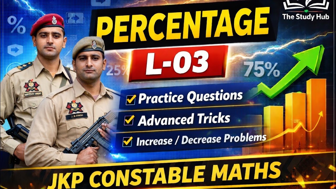 Percentage L-03 | Short Tricks + Practice MCQs | By The Study Hub