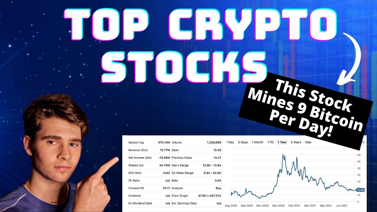 Top Crypto Stocks to Buy Now!