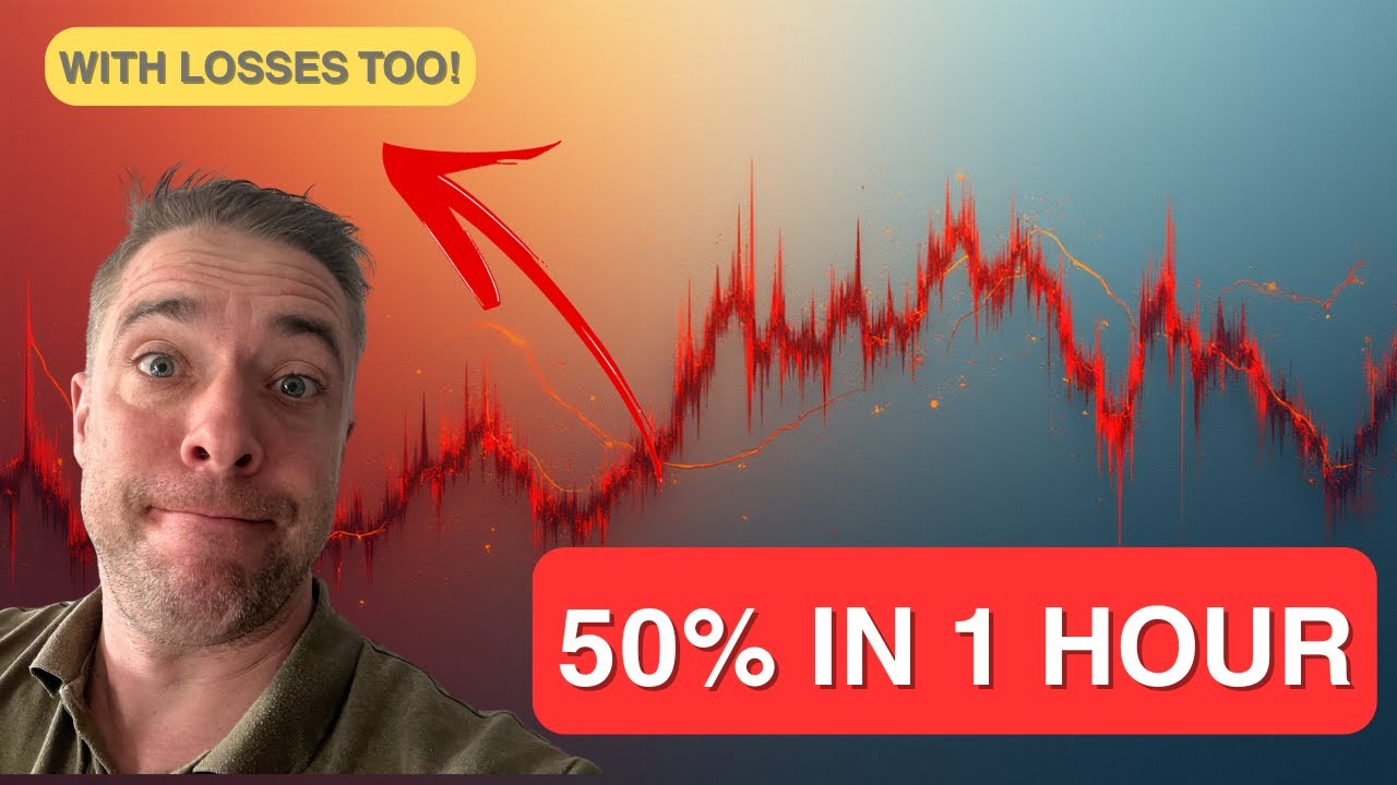 This Renko Setup Made 50% in 60 Minutes (I Took Losses Too)