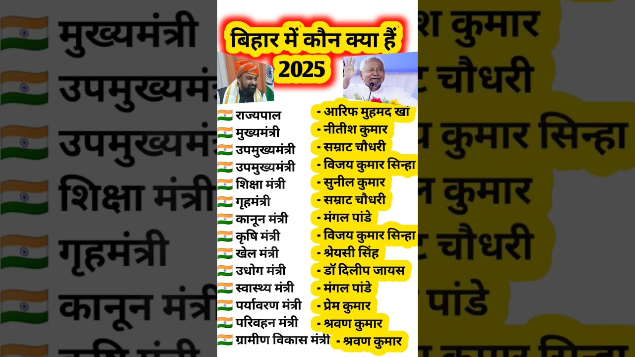 बिहार में कौन क्या हैं 2025 || all cabinet minister of bihar || #gk #cabinetminister #bihar #viral