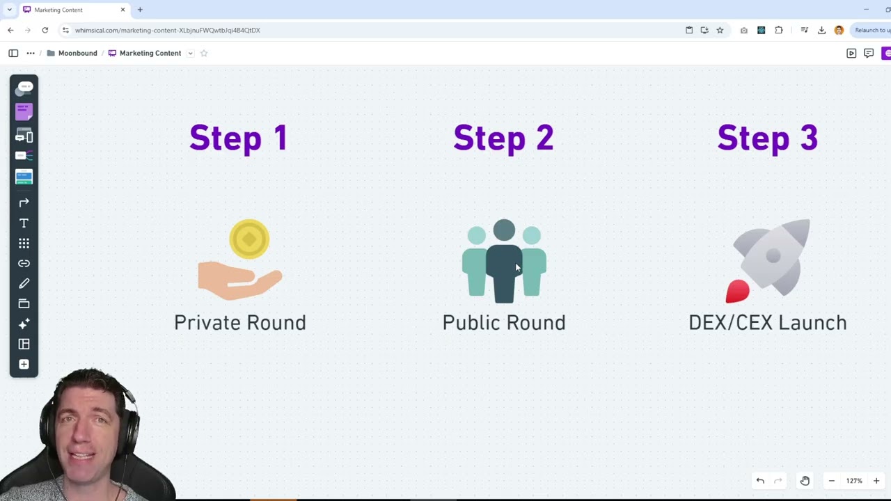 How to Launch a Token in 3 Steps