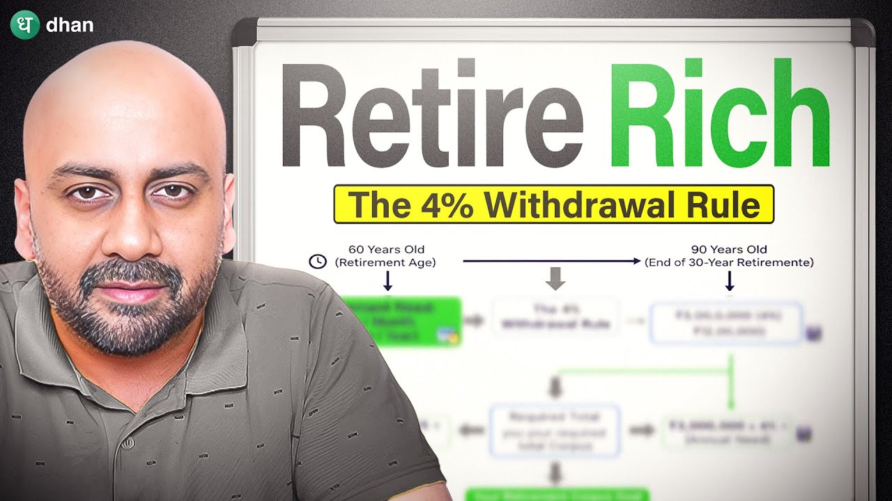 Retire Rich with the 4% Rule: How It Really Works | Dhan