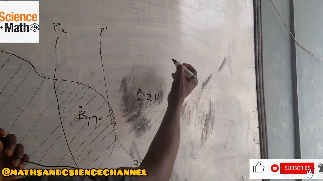 ISOHYETAL METHOD - Isohyetal Method to Calculate Mean Precipitation | Engineering Hydrology
